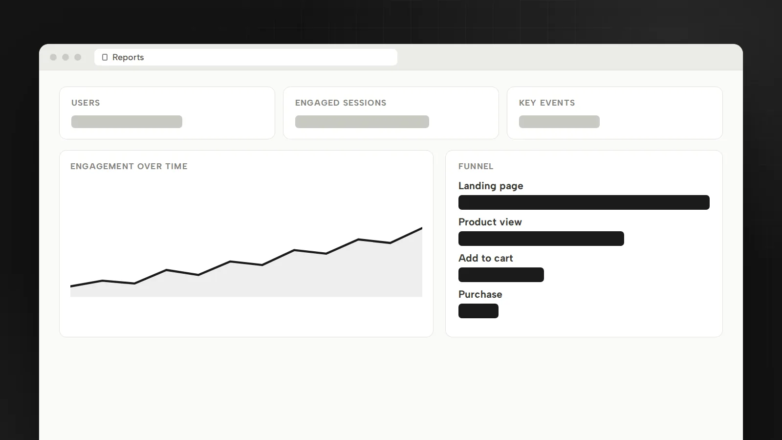 GA4-style reports: users, engaged sessions and key events, engagement over time and a funnel from landing page to purchase