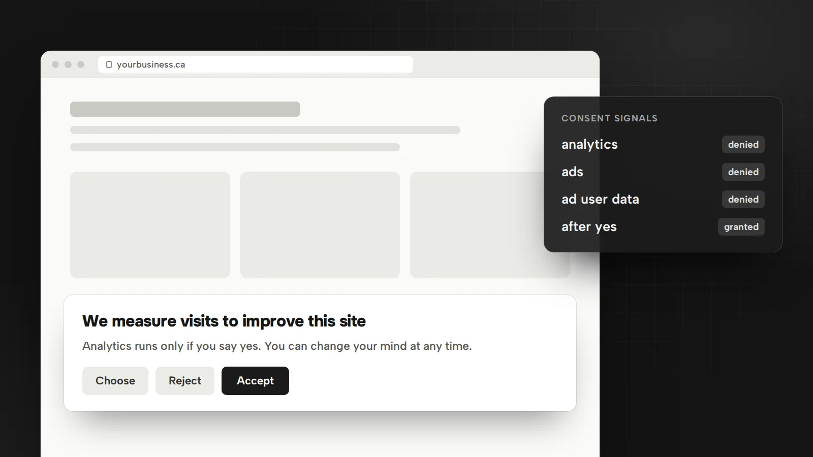 A website consent banner with Accept, Reject and Choose, and the consent signals that stay denied until a visitor says yes