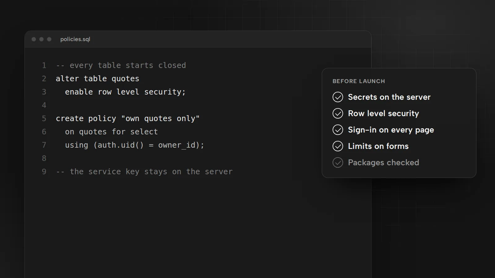Code with row level security policies beside a security checklist for an AI-built app: secrets, access rules, sign-in and limits