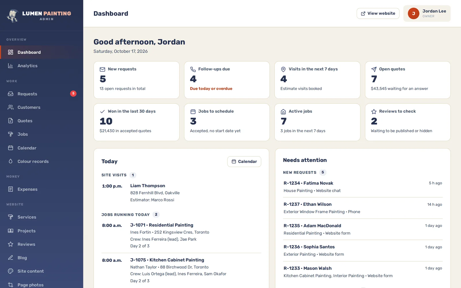 Lumen Painting admin dashboard with new requests, follow-ups, open quotes, jobs and today’s visits